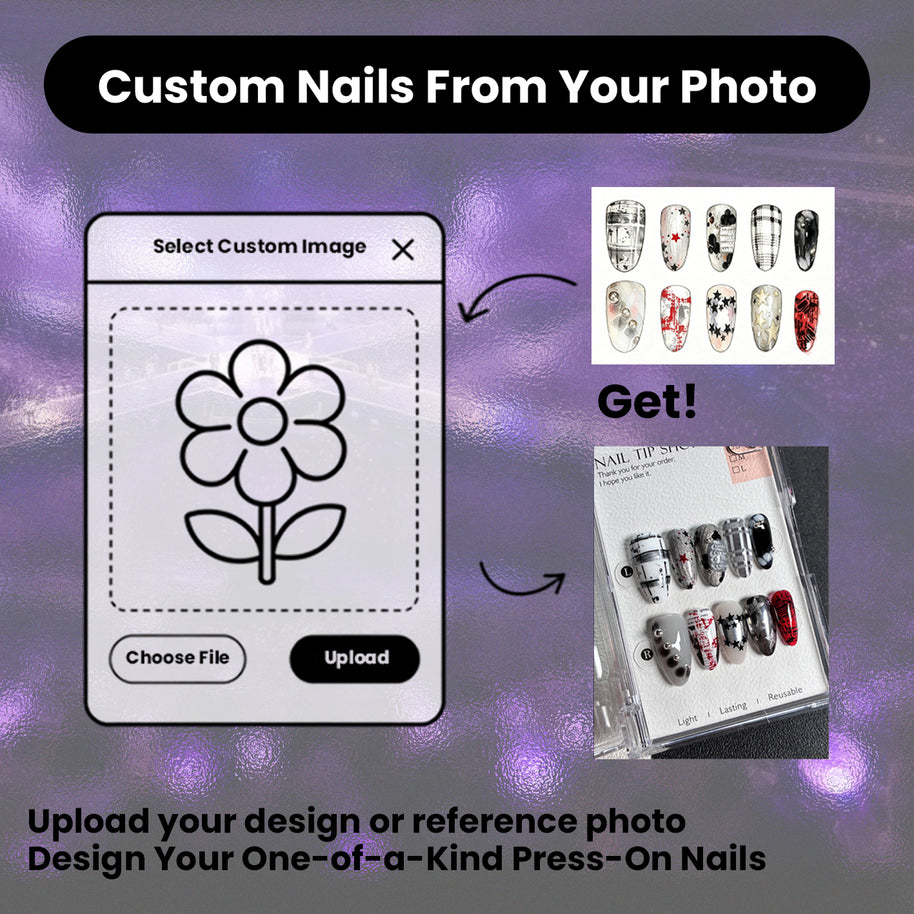 Customized by Your Image