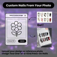 Customized by Your Image
